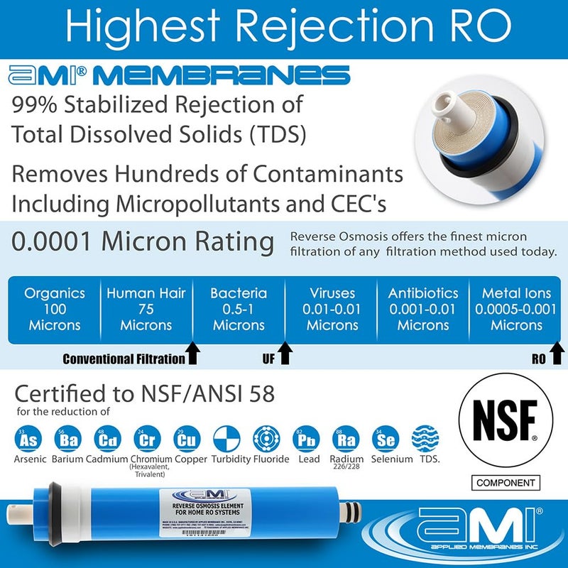 APPLIED MEMBRANES INC. 12 GPD Reverse Osmosis Membrane | RO Membrane Water Filter Replacement for Reverse Osmosis Water Filtration System | 1.5â€ x 12â€ Universal Compatibility | Made in USA - Image 4